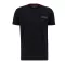 Holographic SL T - black